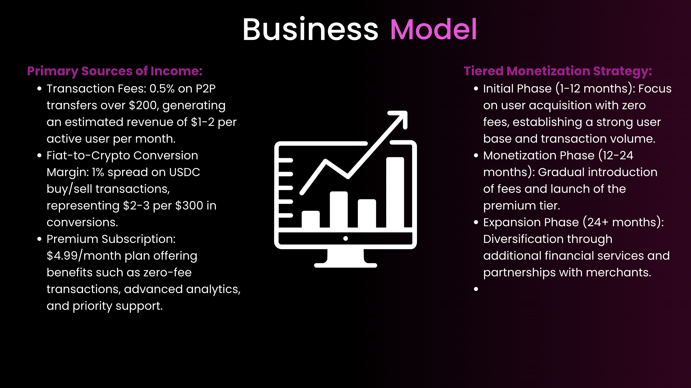 Business Model